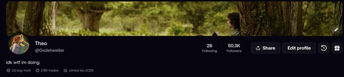 A Twitter/X profile banner for user "Theo" (@0xcletweiler) with 26 following and 50.3K followers, displaying a forest scene with a figure walking through trees, accompanied by the caption "idk wtf im doing." This visually represents the post's theme of achieving 50k+ followers rapidly through the @fomo platform.