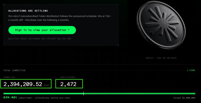 A dark-themed crypto platform screenshot showing a "NEBULA" token distribution page with a large coin image, displaying totals of $2,394,209.52 committed by 2,472 participants, representing 239.42% subscribed against a $1,000,000 target.