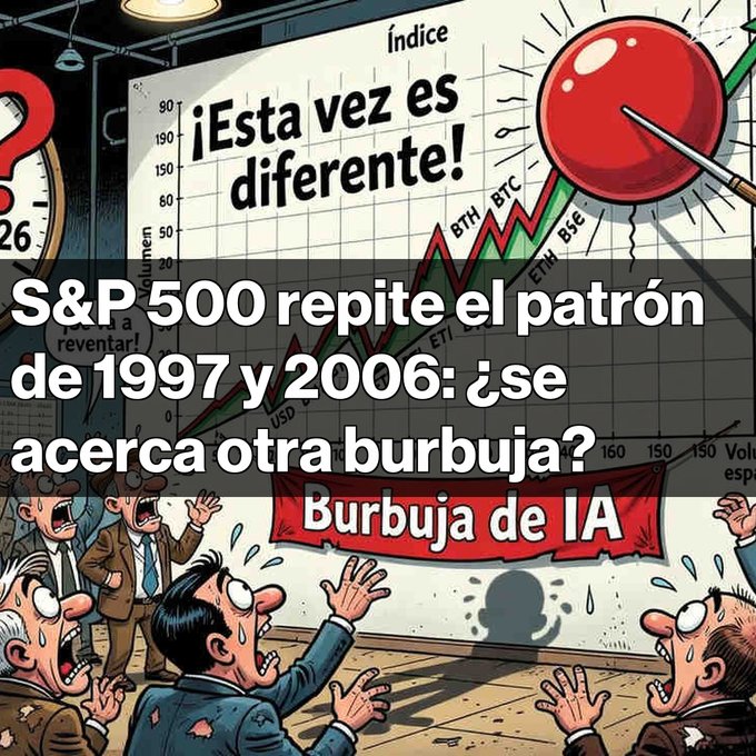 Cartoon-style financial graphic in Spanish with text '¡Esta vez es diferente!' and 'S&P 500 repite el patrón de 1997 y 2006: ¿se acerca otra burbuja? Burbuja de IA', depicting panicked investors watching a rising BTC chart.