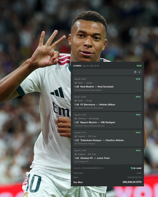 Football player Kylian Mbappé in a white Real Madrid jersey celebrating with his hand raised, overlaid with a sports betting combo ticket showing all 5 matches WON and a total payout of 360,936.04 ETH.