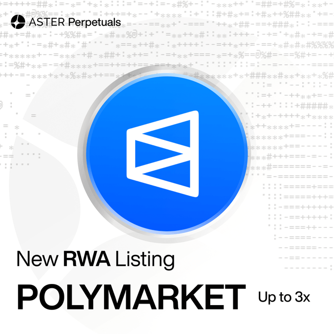 Promotional graphic for ASTER Perpetuals announcing the "New RWA Listing" of Polymarket with "Up to 3x" leverage, featuring the platform's blue triangular logo on a patterned background.