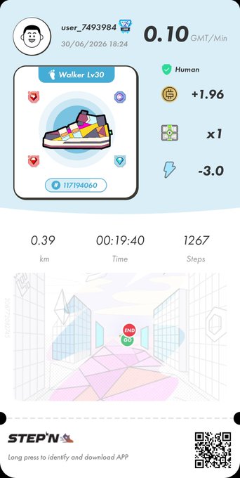 This image shows a STEP'N app activity summary for user_7493984, dated 30/06/2026 at 18:24, featuring a "Walker Lv30" sneaker NFT (token ID 117194060) that earned +1.96 GMT and -3.0 GST for a 0.39 km walk taking 00:19:40 (1,267 steps) at a rate of 0.10 GMT/Min, along with a "Human" trait and a digital map showing the route.

The post's #STEPN hashtag directly references the move-to-earn fitness app depicted, which rewards users with GMT and GST cryptocurrency tokens for walking while wearing NFT sneakers.