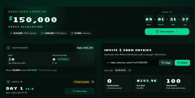 A dark-themed digital dashboard for a 'YENERAX' early user campaign displays a $150,000 USDT vault allocation, a countdown timer ending in 9 days, a user rank of #193,372, and an invite link to earn entries.