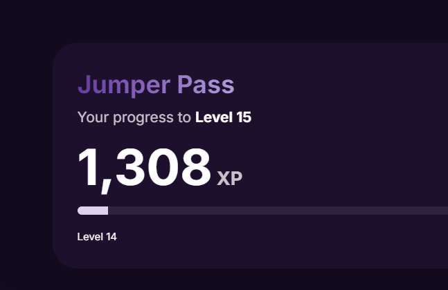 A progress card titled "Jumper Pass" shows the user has accumulated 1,308 XP toward Level 15, with a progress bar indicating completion of Level 14. The image visually supports the post's speculative valuation of the XP holdings if converted to dollars at various rates for a potential $JUMP airdrop.