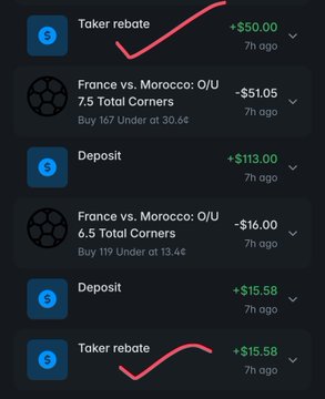 A cryptocurrency wallet transaction history showing entries for 'Taker rebate' (red squiggly lines) and 'Deposit' in green (+$50.00, +$113.00, +$15.58) alongside sports betting wagers for France vs. Morocco matches with negative USD values.