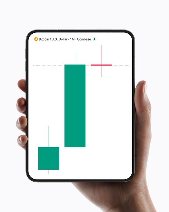 Hand holding a smartphone displaying a "Bitcoin / U.S. Dollar • 1M • Coinbase" candlestick chart with green bullish candles and a red doji.