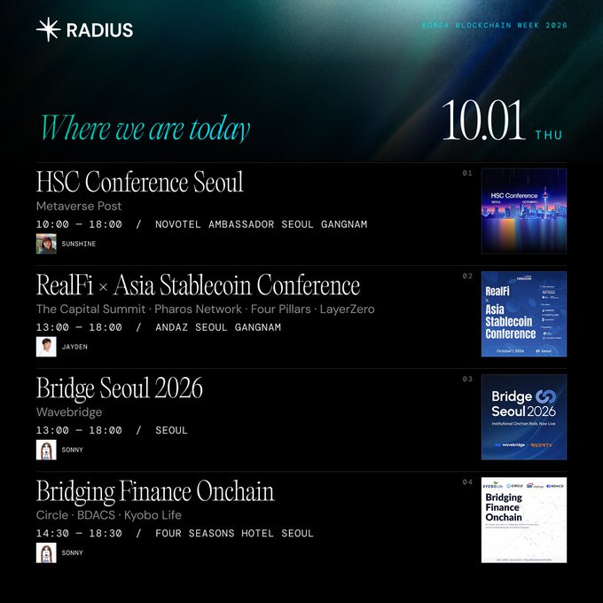 An event schedule for 'KOREA BLOCKCHAIN WEEK 2026' dated 10.01 THU, listing conferences including 'HSC Conference Seoul', 'RealFi × Asia Stablecoin Conference', 'Bridge Seoul 2026', and 'Bridging Finance Onchain' with times and venues.