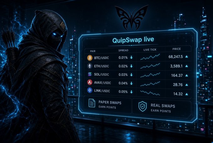 A futuristic digital advertisement for "QuipSwap live" showing a hooded warrior figure beside a holographic trading interface displaying crypto pairs including BTC/USDC at $68,247.50, ETH/USDC at $3,589.10, SOL/USDC, AVAX/USDC, and LINK/USDC.
