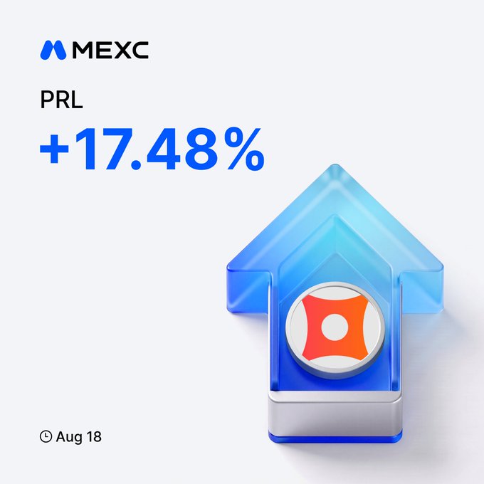 A MEXC promotional graphic highlighting the cryptocurrency PRL with a +17.48% gain, featuring a 3D house-shaped icon with the PRL token logo, dated Aug 18. The visual reinforces the post's message of PRL's significant price surge on the MEXC futures platform.