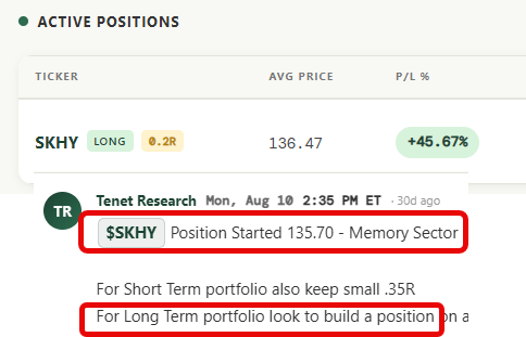 A financial interface showing an 'ACTIVE POSITIONS' section for ticker '$SKHY' at price 136.47 with a +45.67% gain, alongside a research alert from Tenet Research about starting positions in the Memory Sector.
