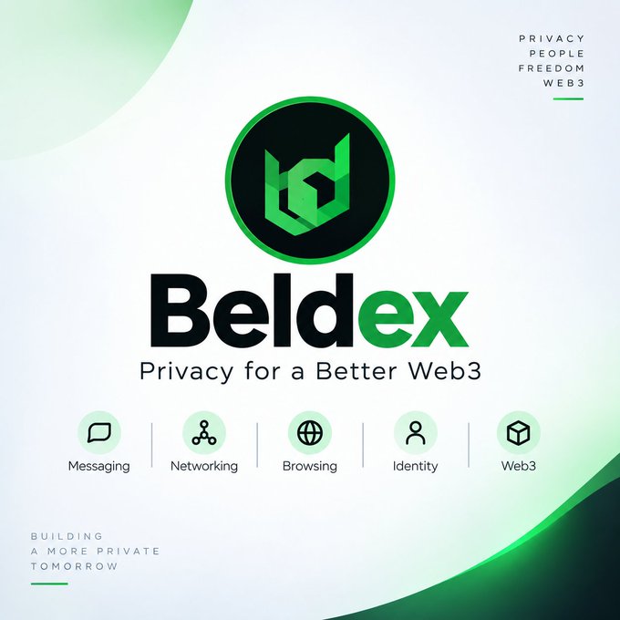 A promotional graphic for 'Beldex - Privacy for a Better Web3' featuring a green shield logo and icons for Messaging, Networking, Browsing, Identity, and Web3 services.