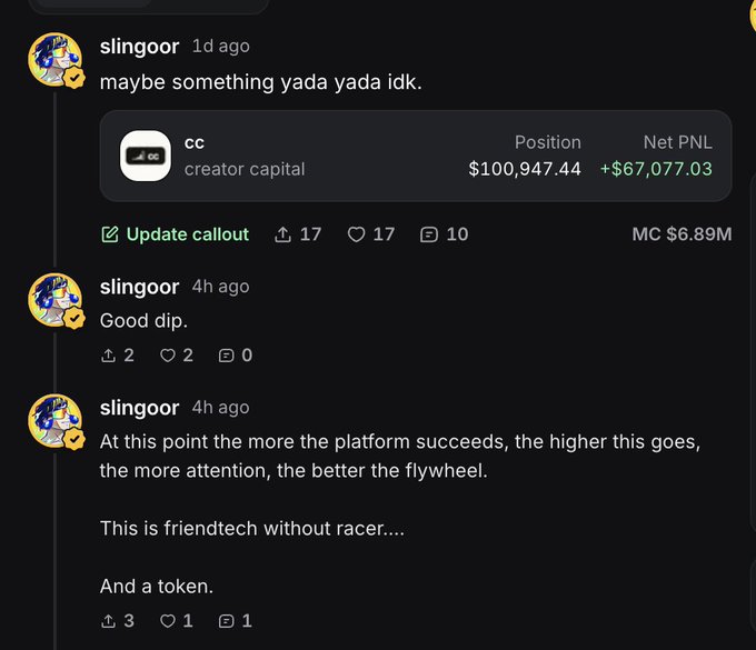 User "slingoor" posts a position screenshot showing a long on $CC (creator capital) with a position of $100,947.44 and net PNL of +$67,077.03, alongside comments noting "Good dip" and comparing it to "friendtech without racer." The image supports the user's claim of profiting from $CC, with the green PNL figure visually backing their boast about "winning" since going long.