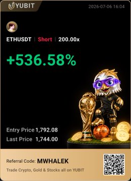 A YUBIT trading screenshot showcases a triumphant gold monkey figurine beside a successful ETHUSDT short trade, displaying a massive +536.58% gain with an entry price of 1,792.08 and last price of 1,744.00, promoting referral code "MWHALEK" for crypto, gold, and stocks—perfectly matching the boastful tone of dominating the charts in $btc, $sol, and $eth markets.