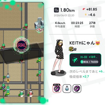 The image features a map with a cartoon character, likely from the anime "Heal 3", walking along a path. The character appears to be wearing a black outfit and has a name tag that reads "Keaton". There are also several other characters in the scene, including a person on a skateboard and another person riding a bicycle. A text box is present near the bottom of the image, which contains information about an activity or game related to the anime. The post appears to be promoting an activity involving healing, as indicated by the cartoon character's name tag.