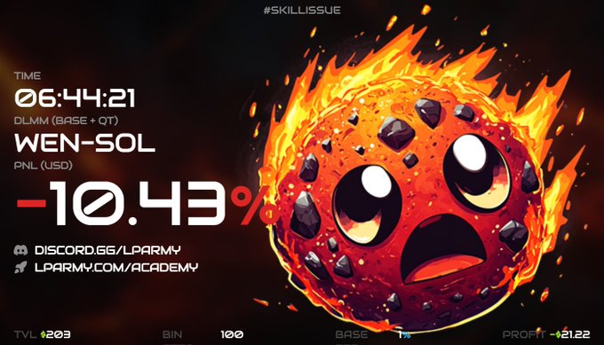 A dashboard showing WEN-SOL with a PNL of -10.43% at 06:44:21, featuring a fiery cartoon ball character, Discord link discord.gg/lparmy, and website lparmy.com/academy.