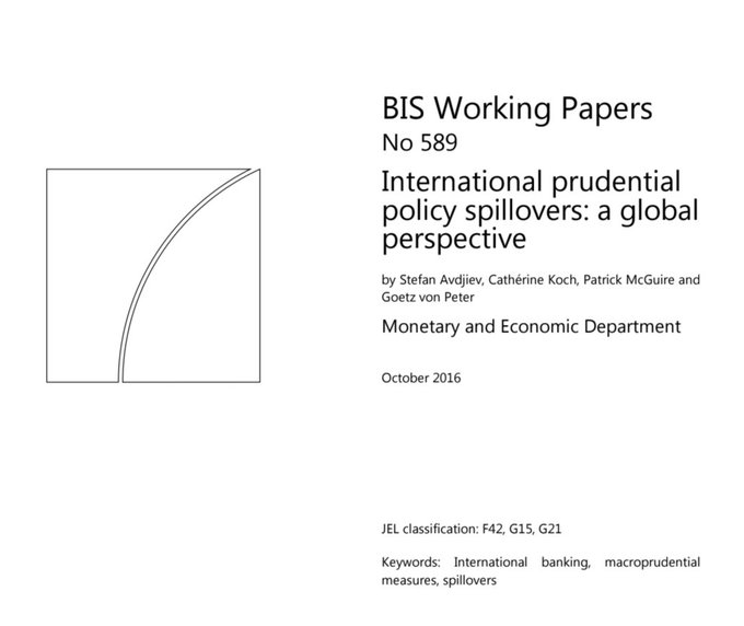 The cover page of a BIS Working Papers No 589 titled 'International prudential policy spillovers: a global perspective' by Stefan Avdjiev, Cathérine Koch, Patrick McGuire and Goetz von Peter, published October 2016 by the Monetary and Economic Department.