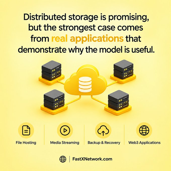 An infographic titled 'Distributed storage is promising, but the strongest case comes from real applications that demonstrate why the model is useful,' featuring icons for File Hosting, Media Streaming, Backup & Recovery, and Web3 Applications, credited to FastXNetwork.com.
