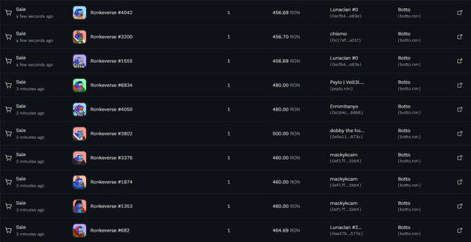 Screenshot of a marketplace listing sales of NFT items called 'Ronkaverse' with various IDs, prices in RON cryptocurrency, and usernames such as chismo, Lunacian, Psylo Volt, and mackykcam.