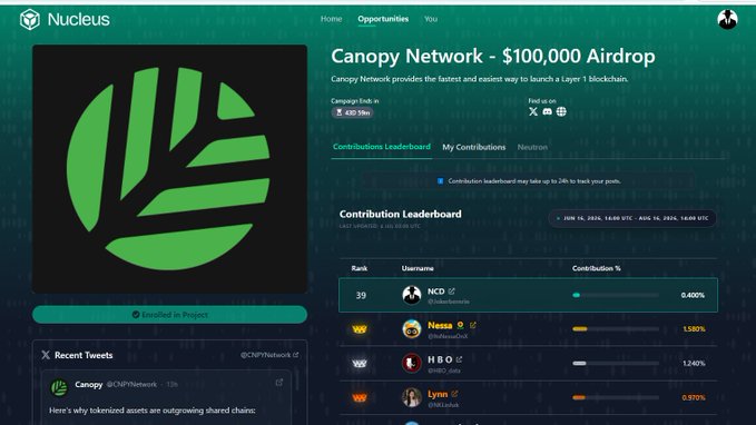 Nucleus platform screenshot showing a Canopy Network $100,000 Airdrop with a contribution leaderboard.