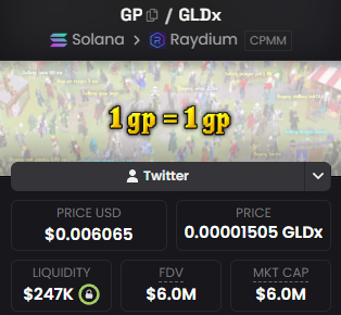A GeckoTerminal chart shows GP/GLDx trading on Raydium CPMM on Solana at $0.006065 with $247K liquidity and a $6M market cap. The "1gp = 1gp" overlay reinforces the meme token's self-referential branding highlighted in the accompanying recap of $GP.