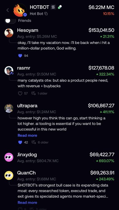 Screenshot of the HotBOT app showing a friends leaderboard with crypto P&L rankings, featuring users like Hesoyam ($153,041.50), rasmr ($127,678.08), ultrapara ($106,867.27), JinxyDog ($69,422.77), and QuanCh ($69,263.91) discussing HOTBOT's bullish catalysts.