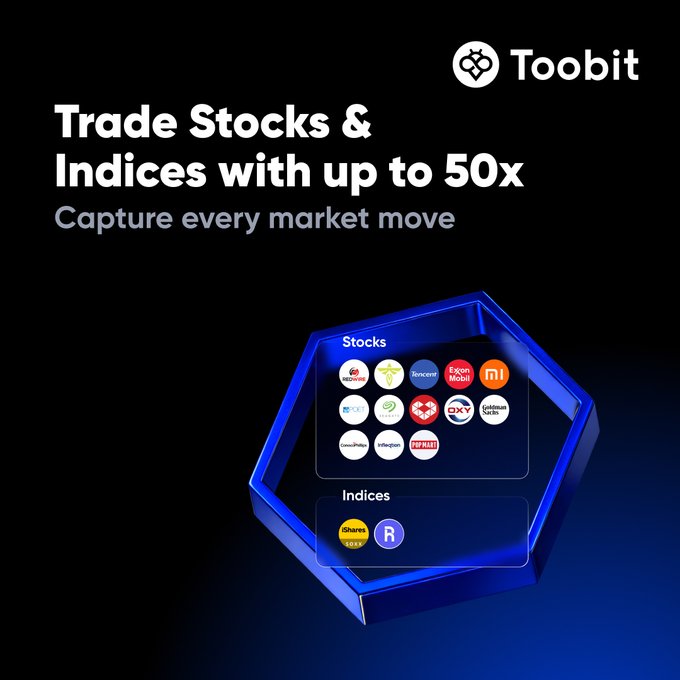 A Toobit promotional image features the headline "Trade Stocks & Indices with up to 50x" and "Capture every market move," showcasing a hexagonal display listing new stock futures tickers including TENCENT, POPMART, XOM, Xiaomi, OXY, Pinduoduo, Goldman Sachs, ConocoPhillips, and Blackstone, alongside indices like Bloomberg 100 and Ray Dalio's fund, aligning with the post's announcement of new leveraged stock listings.