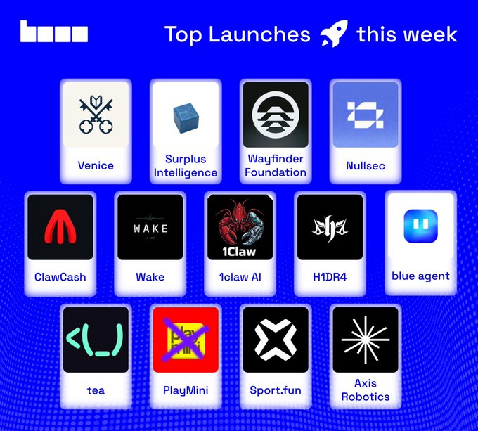 The image shows a list of app names displayed against a blue background. The top launch of this week is listed at the top of the image, along with other app names such as @base, @AskVine, @askSurplus, @askRobotics, and @playmini. These apps are related to the theme of app launches and have been featured in the post.