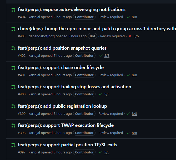 A screenshot of a GitHub pull request list, showing several open PRs from user 'kartojal', including titles like 'feat(perps): expose auto-teleaveraging notifications' and 'feat(perps): add position snapshot queries'.
