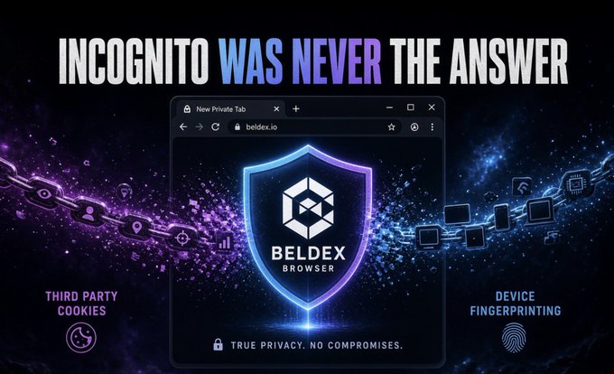A Beldex Browser advertisement reading 'INCOGNITO WAS NEVER THE ANSWER' and 'TRUE PRIVACY. NO COMPROMISES.', addressing third-party cookies and device fingerprinting.