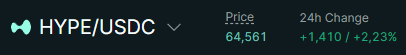The image shows a screenshot of a trading platform called "HYPE/USDC", which is used for trading cryptocurrencies like Bitcoin. The screen displays information about the current price of Bitcoin, with the text "Price" and "24h Change". Additionally, there are two other lines of text in the bottom right corner that read "Happy $HYPE New ATH to those who celebrate".