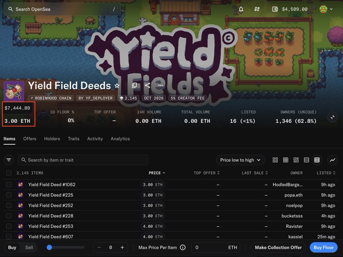 An OpenSea webpage displays the 'Yield FieldDeeds' NFT collection on the Robinhood Chain, showing a floor price of 3.00 ETH and total volume of $7,444.89.