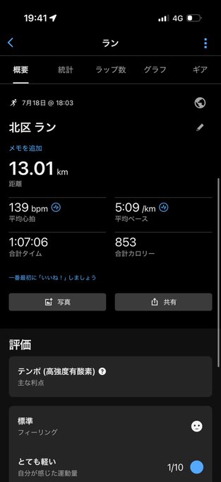 Japanese running app screenshot (likely Garmin Connect) showing a 13.01 km run in 北区 with average pace 5:09/km, 139 bpm heart rate, and 853 calories burned on July 18.