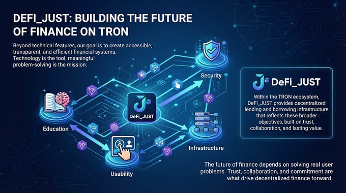 An infographic titled 'DEFI_JUST: BUILDING THE FUTURE OF FINANCE ON TRON,' showing a diagram connecting Security, Education, Infrastructure, and Usability around a central DeFi_JUST hub.