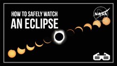 The graphic features NASA's "How to Safely Watch an Eclipse" title with a sequence of solar eclipse phases curving across a dark background, visually illustrating the celestial event referenced in the post about a total solar eclipse. The eclipse imagery metaphorically suggests XRP's potential rapid surge, echoing the post's "Blink of an Eye" sentiment tied to the astronomical phenomenon.