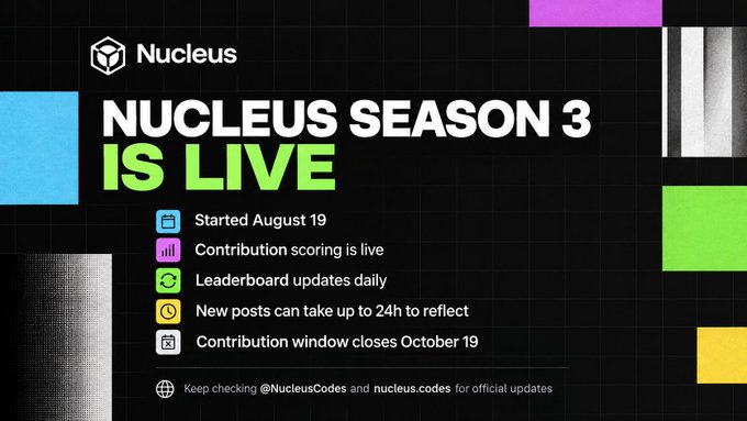 A promotional banner announces 'NUCLEUS SEASON 3 IS LIVE', stating it started August 19 with contribution scoring live, daily leaderboard updates, and a contribution window closing October 19.