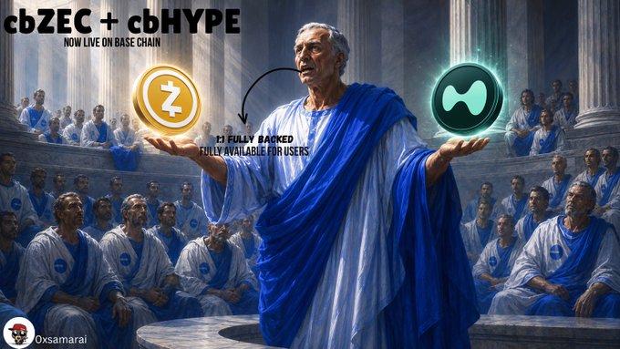 A digital painting shows a man in ancient robes holding glowing orbs representing ZEC and HYPE tokens, with text reading 'cbZEC + cbHYPE NOW LIVE ON BASE CHAIN' and '1:1 FULLY BACKED FULLY AVAILABLE FOR USERS'.