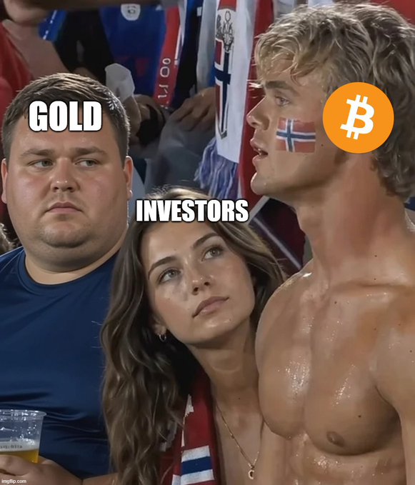 The image is a meme featuring the "Distracted Boyfriend" template, with the man labeled "GOLD" looking away from his partner labeled "INVESTORS" to stare at a muscular man labeled with the Bitcoin (₿) logo. This visualizes the post's message about Bitcoin (digital gold) pulling investor attention away from traditional gold.