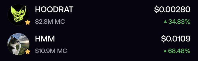 A crypto price tracker displays two tokens: HOODRAT at $0.00280 (up 34.83%) with $2.8M market cap, and HMM at $0.0109 (up 68.48%) with $10.9M market cap.
