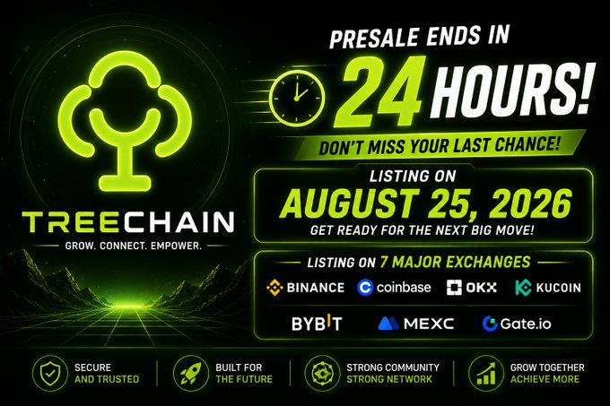 A green-themed crypto presale advertisement for 'TREECHAIN' announcing 'PRESALE ENDS IN 24 HOURS!' and listing on 7 major exchanges including Binance, Coinbase, OKX, and KuCoin on August 25, 2026.