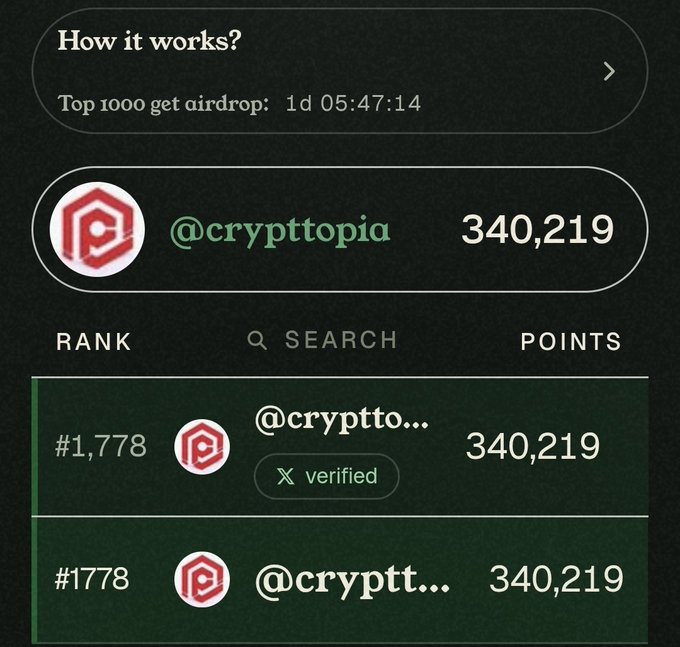 Mobile app interface showing a leaderboard with the username '@crypttopia' ranked #1,778 with 340,219 points, noting 'Top 1000 get airdrop: 1d 05:47:14' remaining.