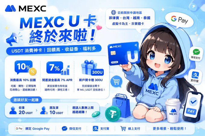 An anime-style promotional graphic for the MEXC U Card featuring a chibi girl holding the card, highlighting 10% cashback on spending, 7% APR on stored funds, and a 300U new user reward, while noting the card is currently available only as a virtual card in the Philippines, Taiwan, Vietnam, and Thailand, with support for Google Pay, WeChat Pay, Alipay, and online payments.