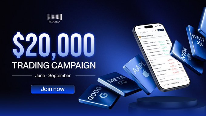 The image is a promotional banner for Eldora's "$20,000 TRADING CAMPAIGN" running June-September, featuring a smartphone displaying the Eldora trading app alongside floating 3D tiles with stock tickers (AAPL, NVDA, META, GOOG, WMT) and a "Join now" call-to-action button, visually reinforcing the post's message about a major three-month USDC reward program for traders.
