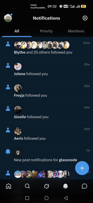 Mobile screenshot of Twitter/X Notifications page showing multiple users like Blythe, Jolene, Freyja, Giselle, and Aeris followed the account, timestamped 09:32 with 81% battery.
