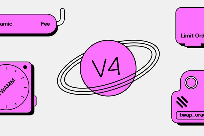 A pink illustration featuring a central "V4" planet (representing Uniswap v4) surrounded by iconography of various trading features including "Fee," "TWAMM," "Limit Order," and "twap_order," visually introducing a beginner's guide thread to Uniswap v4 hooks.