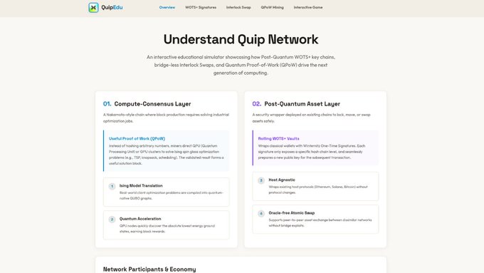 The image is an screenshot of a website called "quipnetwork". It features two pages with information about the service being offered by the site, specifically focusing on understanding Quip network. The first page is a list of reasons why users should join Quip network, while the second page provides details and features about how to use it or what to look for when joining.