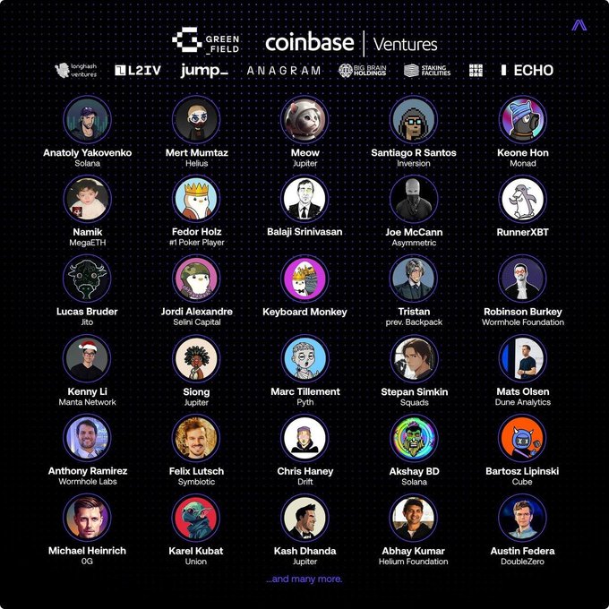 The image features a large grid of names, each person's name displayed next to their respective roles or positions within a company. The names are arranged in rows and columns, creating a visually appealing layout that highlights the connections between individuals. The text "@Arcium" is present throughout the image, indicating that these people may be involved with Ar calcium, a cryptocurrency exchange platform.