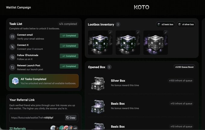 A 'KOTO' waitlist campaign dashboard showing a completed task list (4/4), lootbox inventory with basic and silver boxes, opened boxes revealing queue boosts, and a referral link.