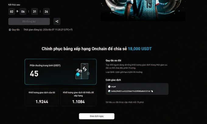 The image shows a web page that displays information about a momentum challenge called "Onchain hotspot momentum challenge round 2" which has been active for two days already. The objective of this challenge is to promote a hotspot or Wi-Fi network. Participants are encouraged to visit, join the challenge, and generate a shareable moment by sharing it on social media platforms like Twitter, Facebook, or Instagram.

The post highlights that there is still some time left in the momentum challenge before its end, and only those who actively engage with the hotspot will be rewarded with extra points for their tweets or posts. The current total value of available points for the challenge is $18k.