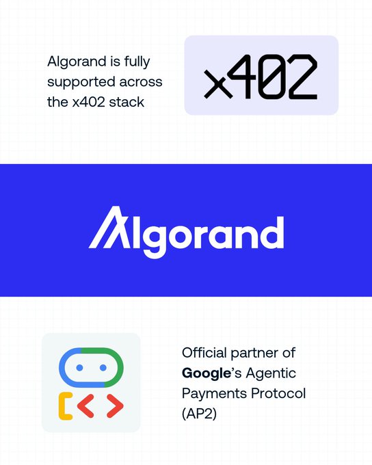 A promotional graphic states 'Algorand is fully supported across the x402 stack' and displays the Algorand logo, alongside text noting it is an 'Official partner of Google's Agentic Payments Protocol (AP2)'.