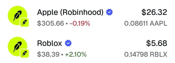 The image shows stock positions in Apple (AAPL) and Roblox (RBLX): Apple at $26.32 with a 0.08611-share holding and Roblox at $5.68 with a 0.14798-share holding. It humorously illustrates the post’s claim of having “everything” while doing “nothing,” as represented by the displayed investment balances.
